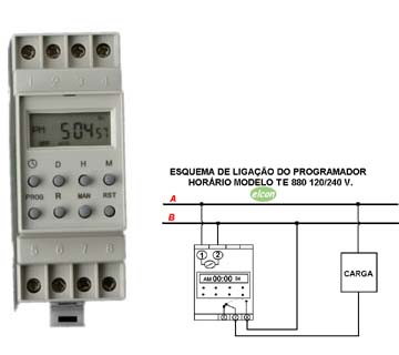 Clique para Ampliar